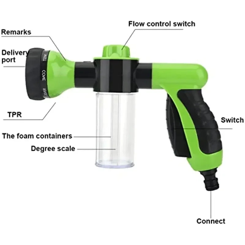 8-in-1 High Pressure Foam Spray Gun – Car Wash & Garden Hose Nozzle